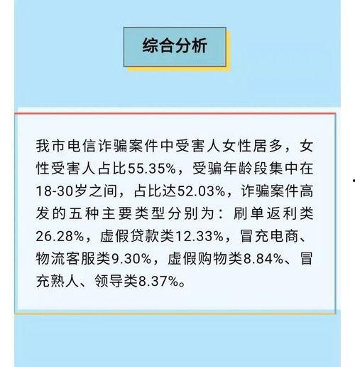 爆料南宁诈骗公司名单最新,揭秘诈骗公司黑名单,严打电信网络诈骗行动再升级